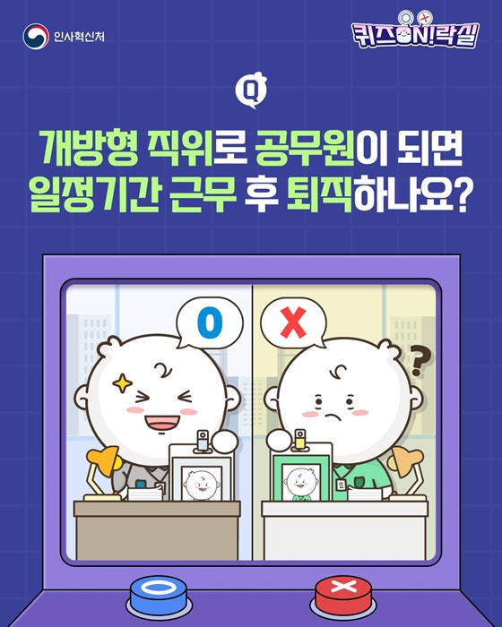 개방형 직위로 공무원이 되면 일정기간 근무 후 퇴직하나요?