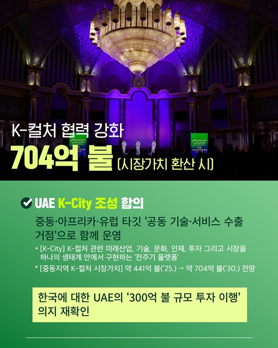 상호 신뢰 기반으로 실질적 경제동맹 출발