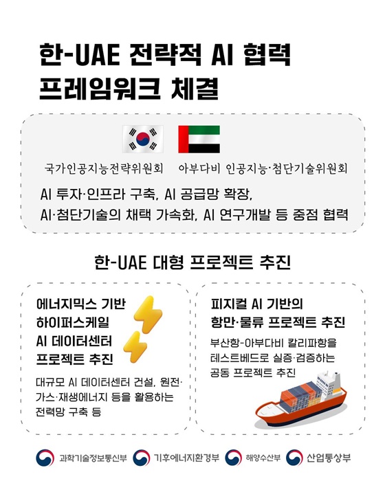 한-UAE 공동으로 UAE 스타게이트 프로젝트 추진