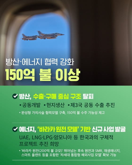 상호 신뢰 기반으로 실질적 경제동맹 출발