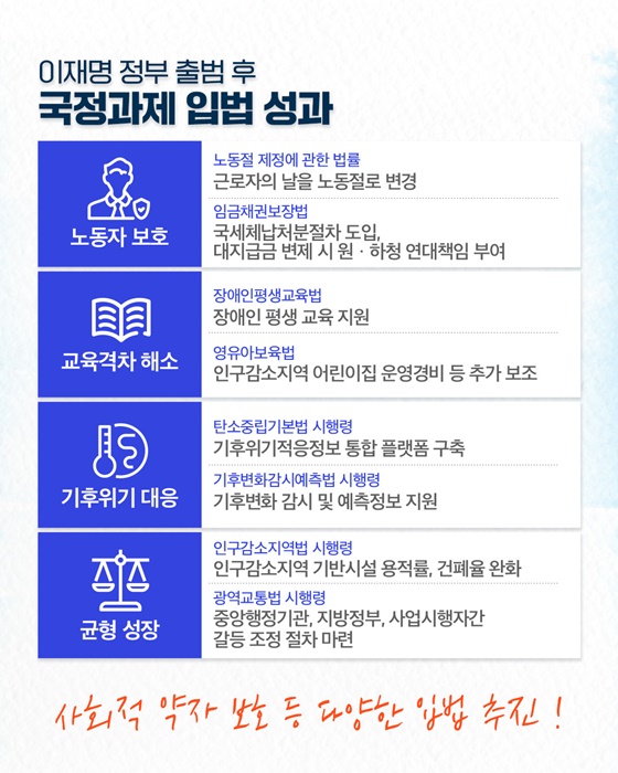 민생·경제 법안 통과 총력 지원
