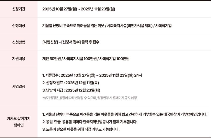 정부의 정책과 중복 수혜 되는 정책은 많지 않다. 그렇기에 취약계층이라면 중복 수혜 가능성이 있는 다양한 정책에 신청해 볼 필요가 있다. (출처=사랑온 난방비 누리집)