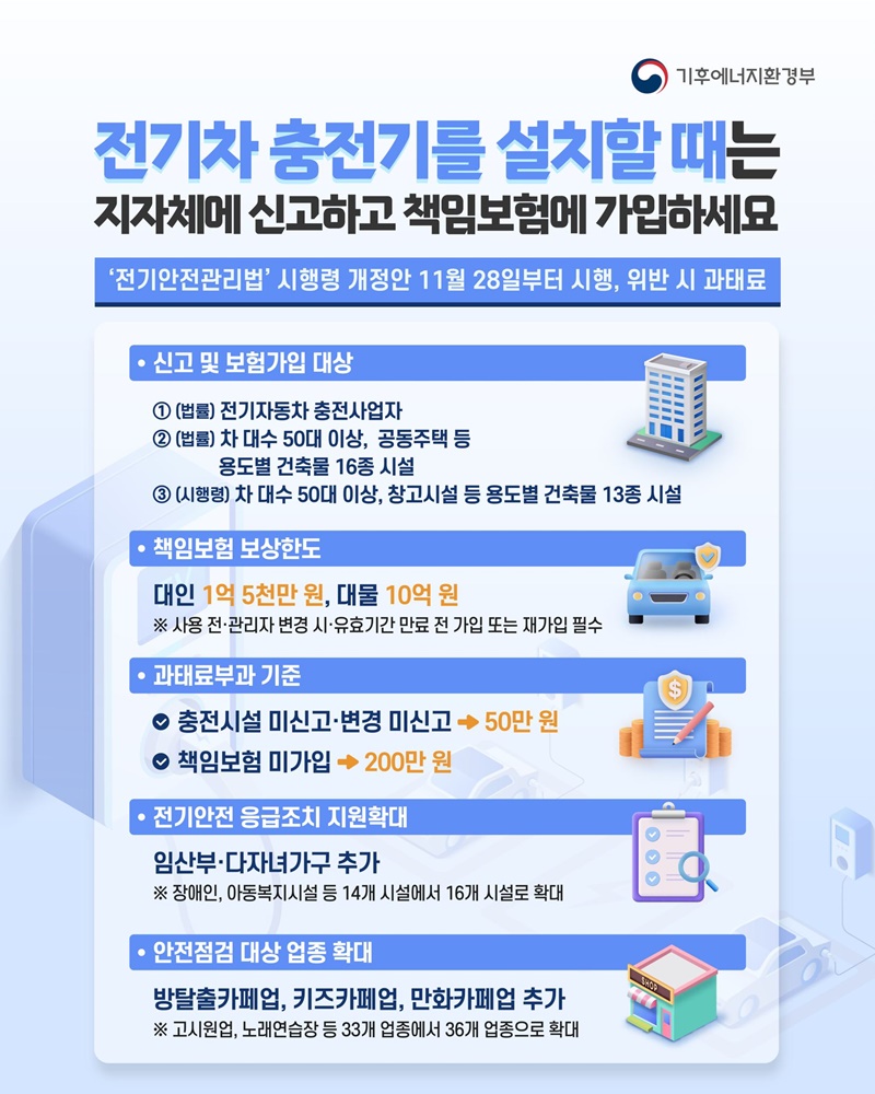 전기차 충전기 설치 시 지자체 신고·책임보험 가입 하단내용 참조