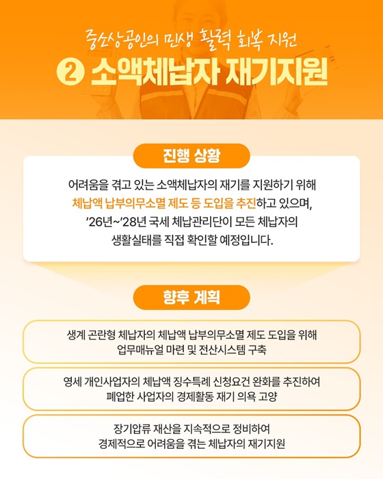 소상공인부터 수출기업, 맞춤형 세정지원 대폭 확대
