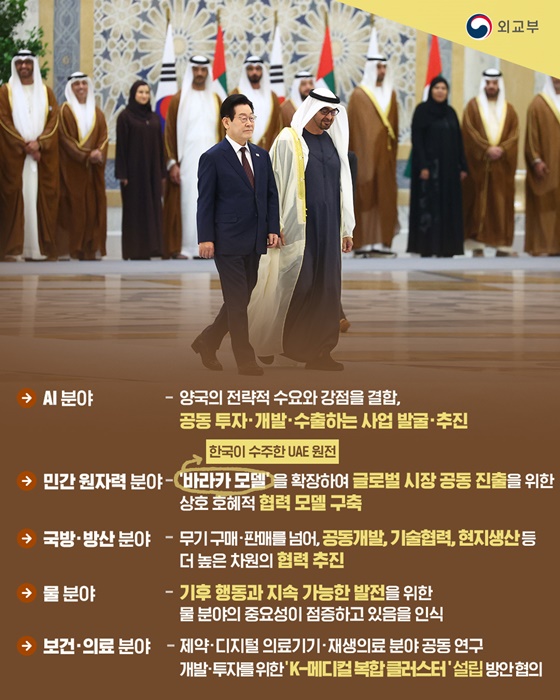 한국과 UAE, 100년 동행을 위한 새로운 도약