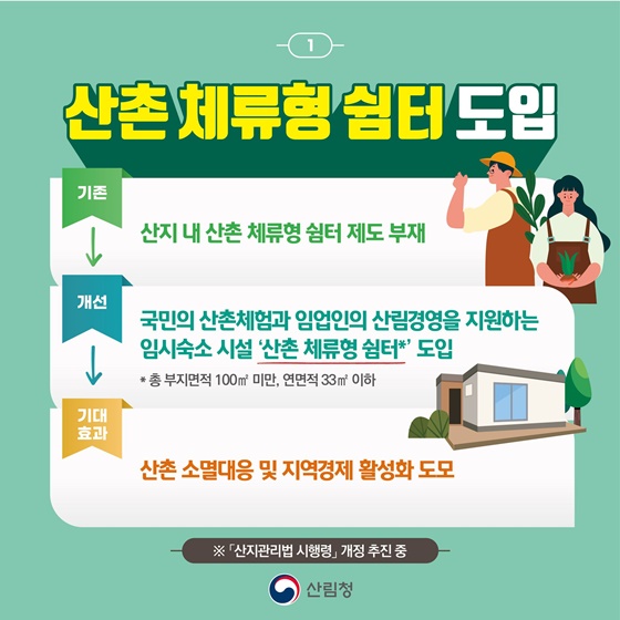 2025년 산림분야 규제합리화 추진사례