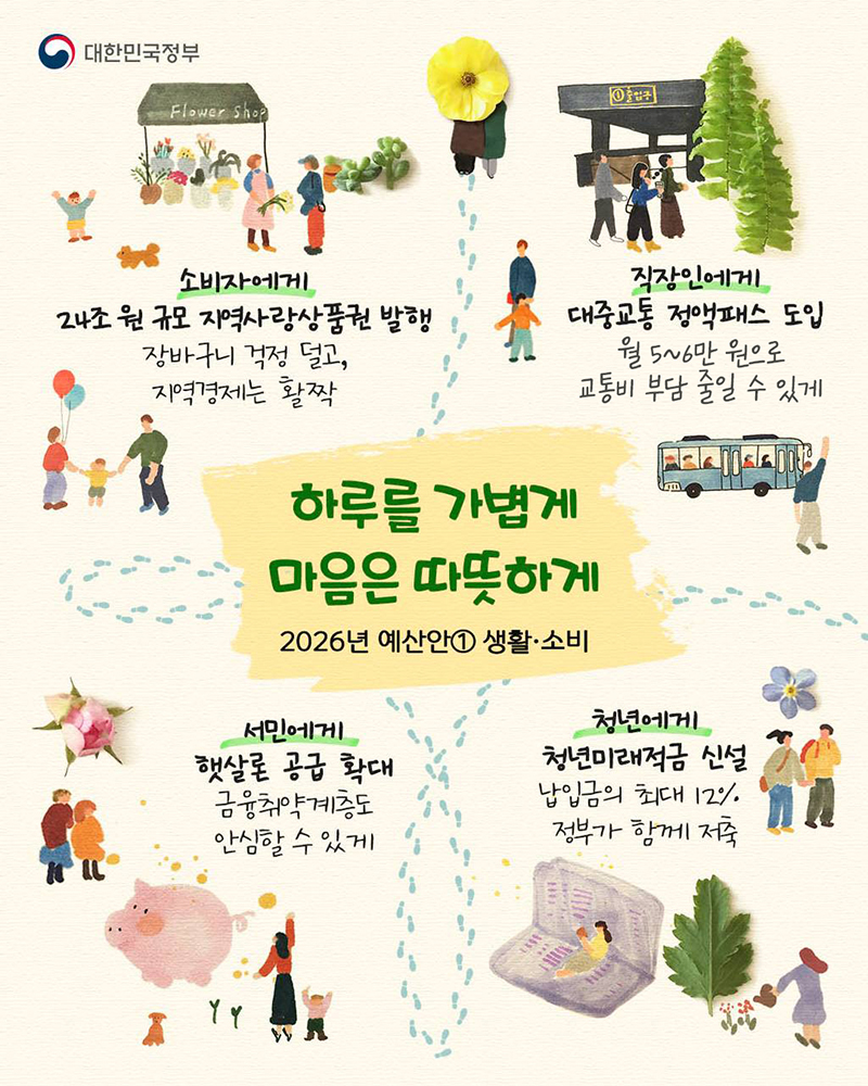 하루를 가볍게 마음은 따뜻하게 하단내용 참조