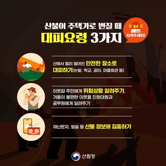 산불방지 국민행동요령, 알아두세요! 지켜주세요! 기억하세요!