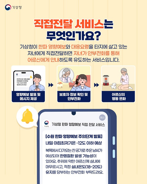 기상청 한파 영향예보 직접전달 서비스 미리 신청하세요