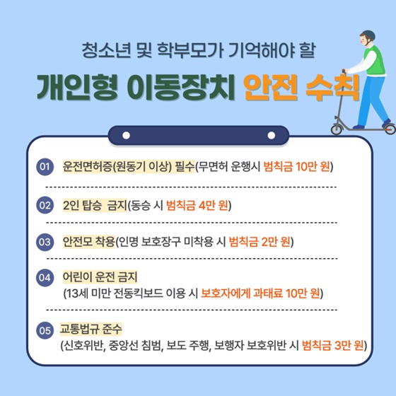 청소년 무면허 전동 킥보드, 경찰은 이렇게 대응합니다!