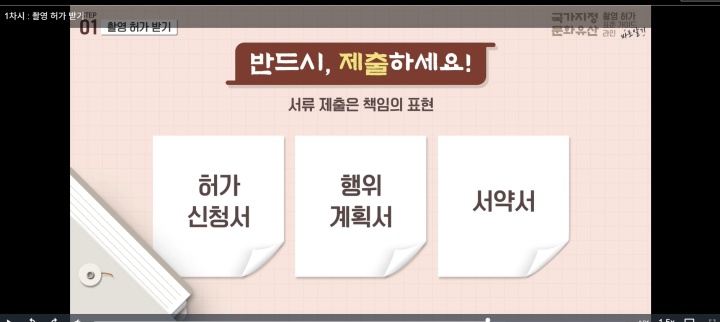 허가를 위해 제출해야 하는 허가 신청서, 행위 계획서, 서약서. (출처=전통문화교육원 열린강좌 누리집)