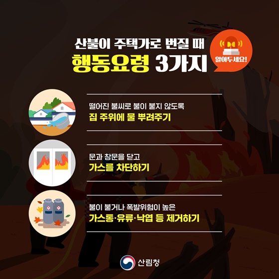 산불방지 국민행동요령, 알아두세요! 지켜주세요! 기억하세요!