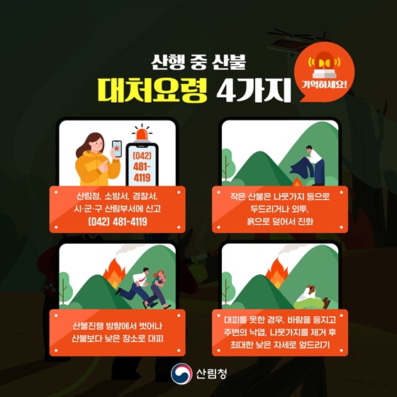 산불방지 국민행동요령, 알아두세요! 지켜주세요! 기억하세요!