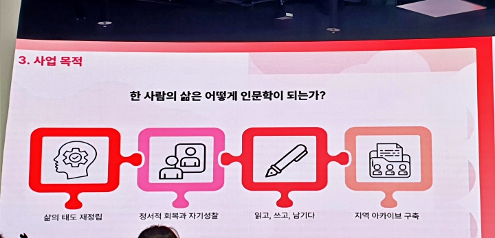 다양한 질문에서 시작한 길 위의 인문학.