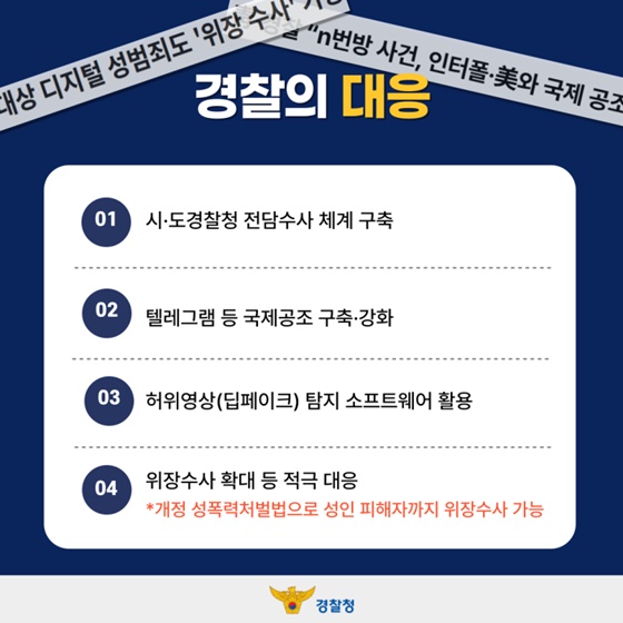 경찰, 사이버성폭력 집중단속 실시