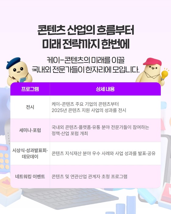 끝없이 펼쳐지는 콘텐츠의 미래! 콘텐츠 지식재산 마켓 2025