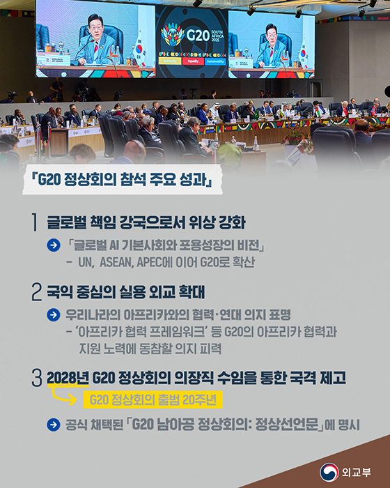 G20 정상회의 참석