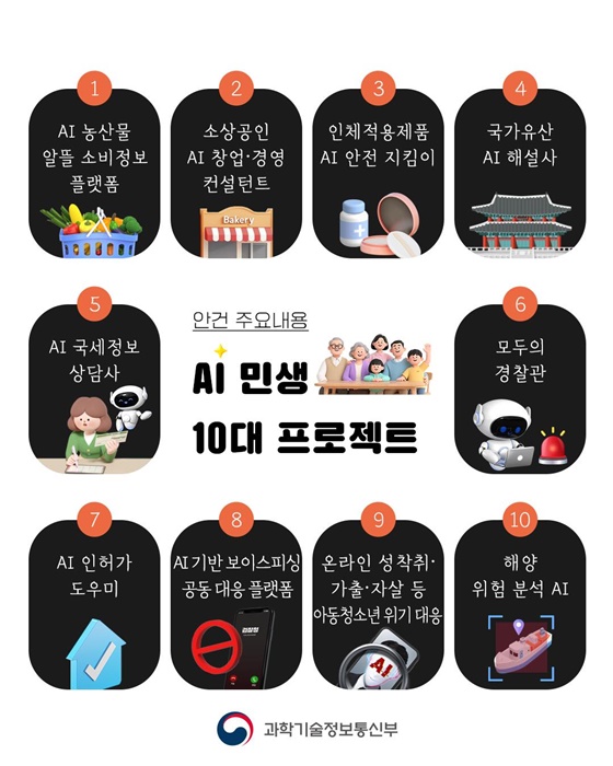 과학기술 관계장관회의 출범