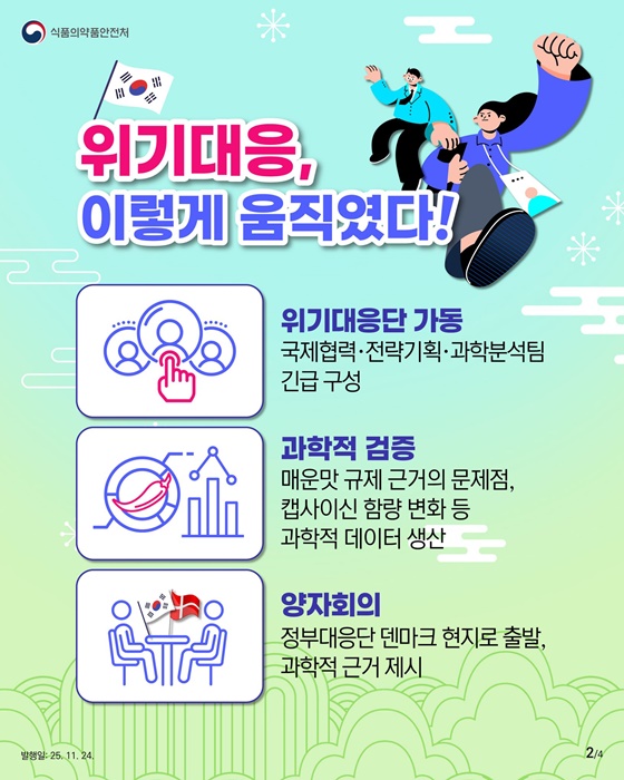 과학과 외교로 다시 열린 K-라면 수출길