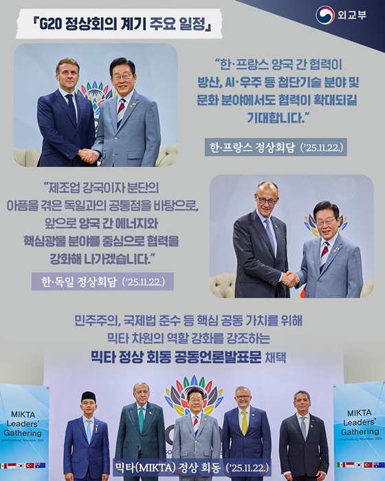 G20 정상회의 참석