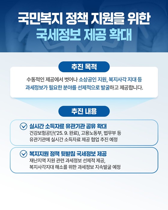 경제동향지표 개발·국민복지 정책 지원 위한 과세정보 제공