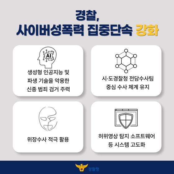경찰, 사이버성폭력 집중단속 실시