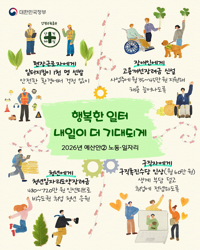 행복한 일터 내일이 더 기대되게 하단내용 참조