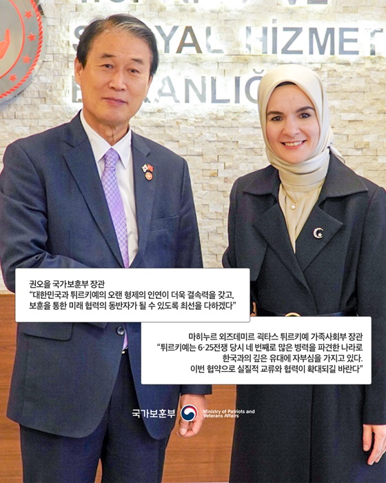 대한민국-튀르키예 보훈 협력 양해각서 체결