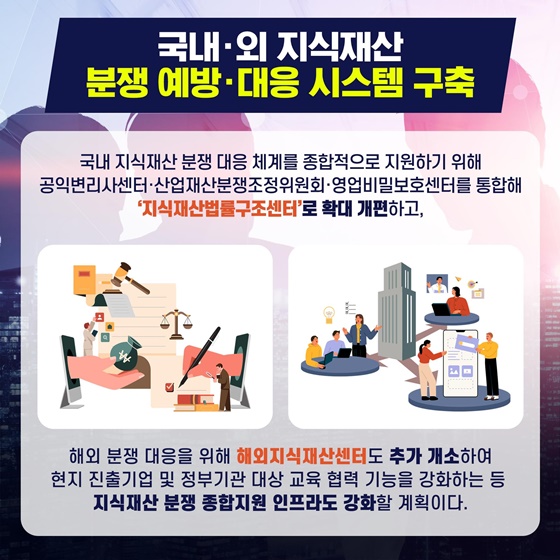 한류상표 보호, 특허분쟁 대응 등에 2026년 예산안 468억 원 편성