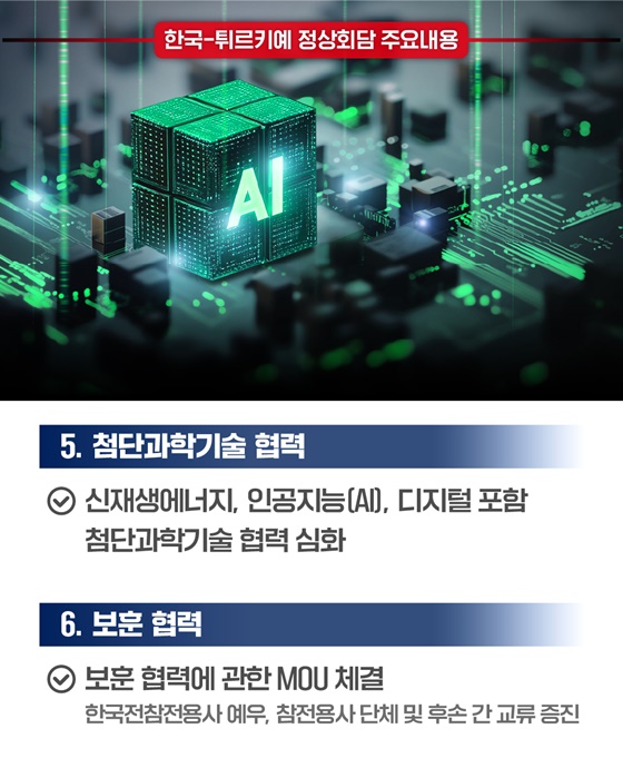 함께 지켜온 우정 공동 번영의 미래로