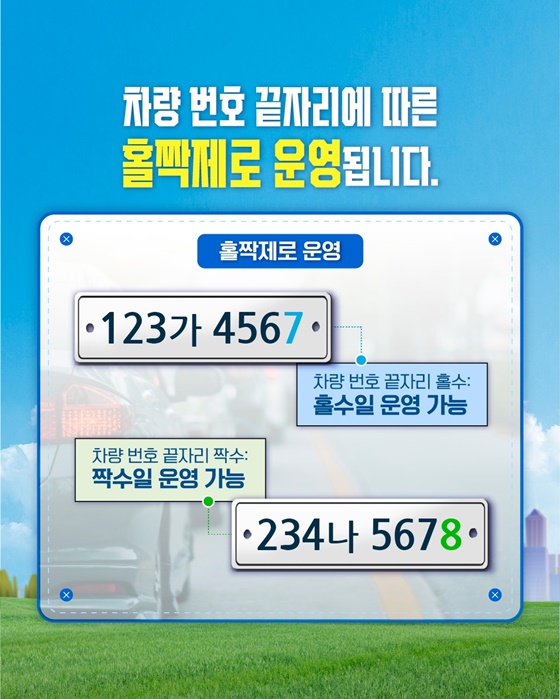 미세먼지 비상저감조치 발령 시, 차량 공공 2부제 시행