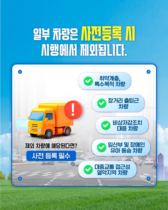 미세먼지 비상저감조치 발령 시, 차량 공공 2부제 시행