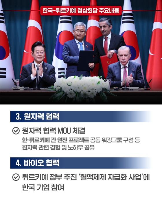 함께 지켜온 우정 공동 번영의 미래로