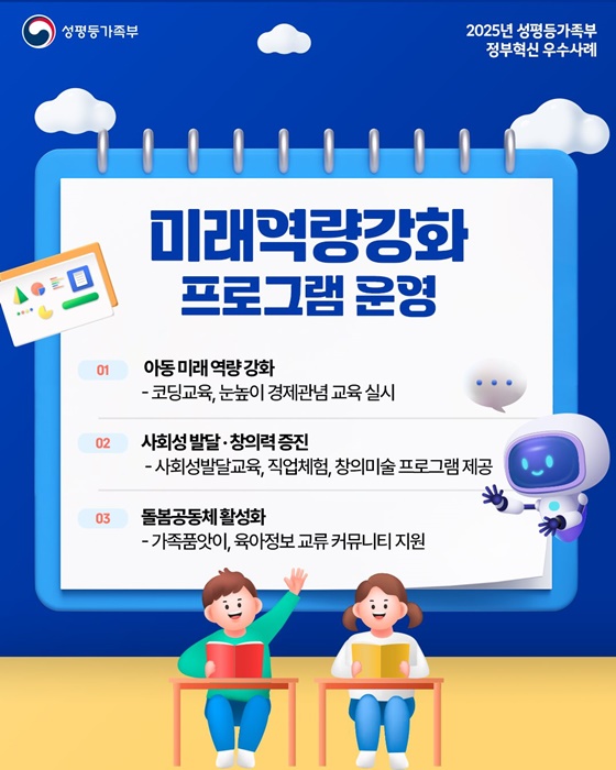 2025년 성평등가족부 정부혁신 우수사례