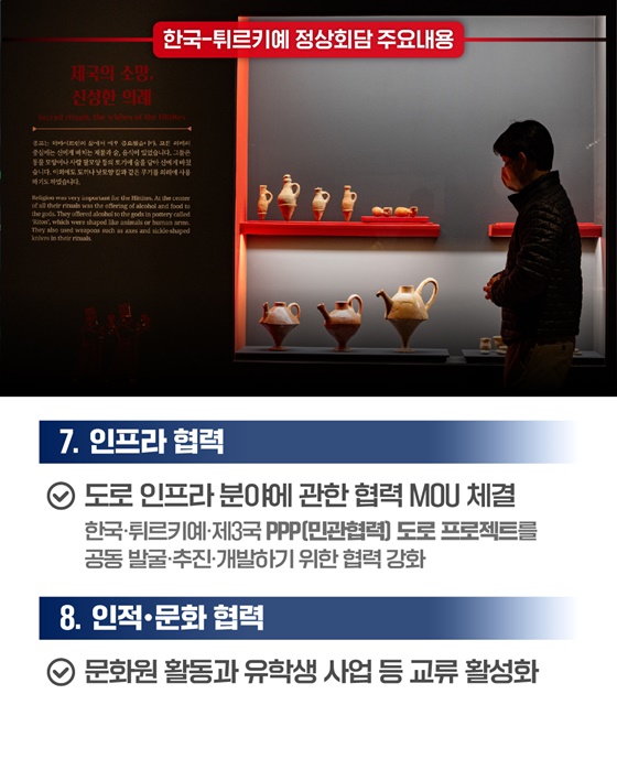 함께 지켜온 우정 공동 번영의 미래로