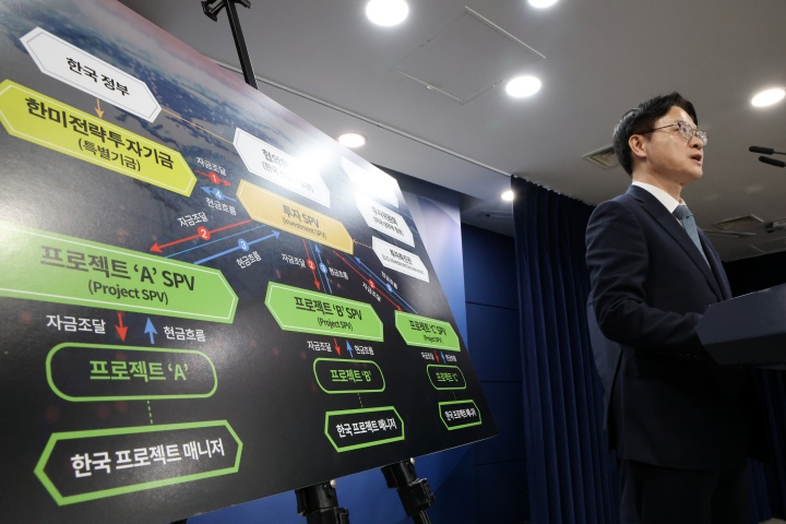 김정관 산업통상부 장관이 14일 서울 종로구 정부서울청사에서 한미 관세협상 팩트시트 및 MOU 관련 브리핑을 하고 있다. 2025.11.14 (ⓒ뉴스1, 무단 전재-재배포 금지)