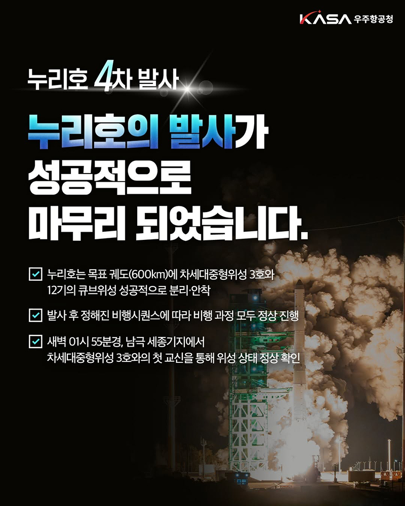 누리호 4차 발사 성공 하단내용 참조