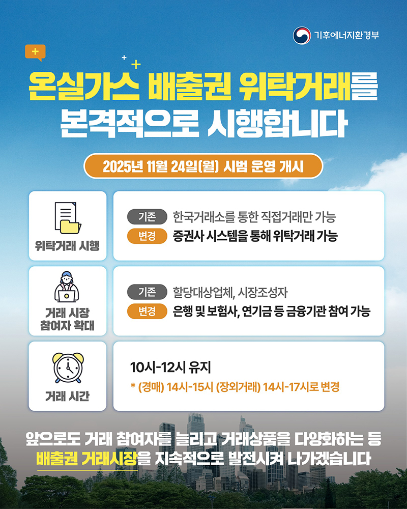 온실가스 배출권 위탁거래 본격 시행 하단내용 참조