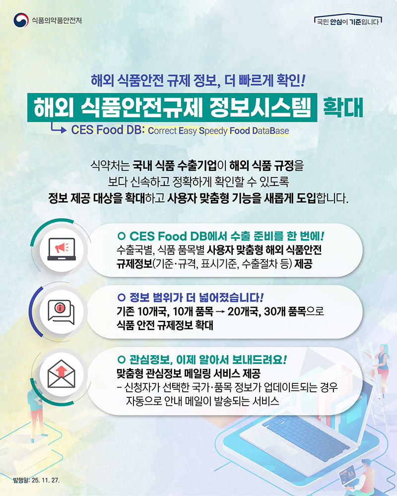 해외 식품안전규제 정보시스템 확대 하단내용 참조