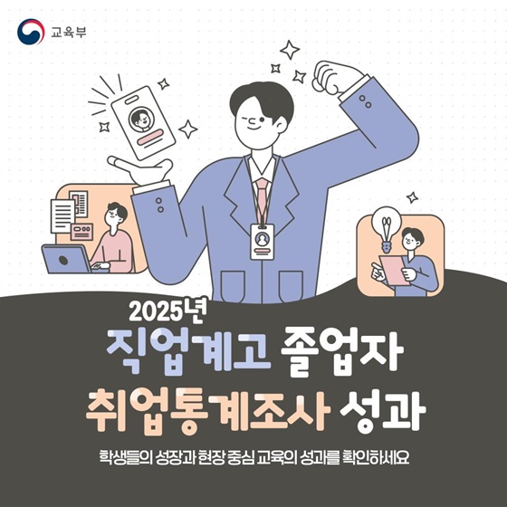 2025년 직업계고 졸업자 취업통계조사 성과