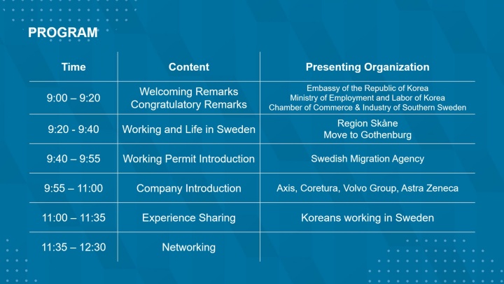 제2회 한–스웨덴 Career Opportunity Day 일정표. (스웨덴 현지 시각 기준)