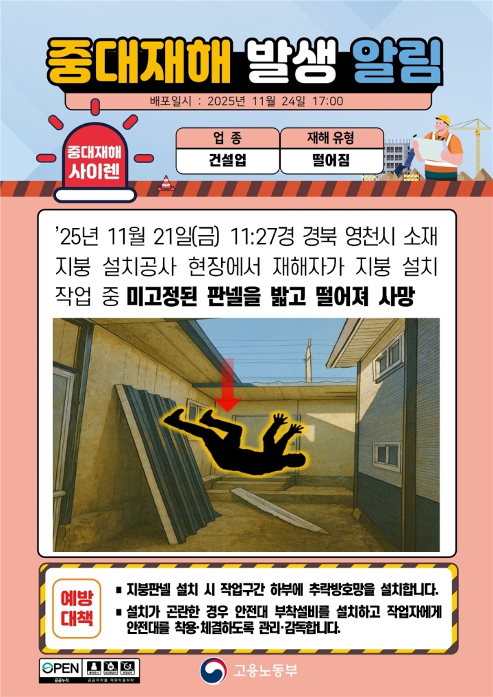 11월 21일에 발생한 중대재해와 예방 대책을 정리한 중대재해 발생 알림.