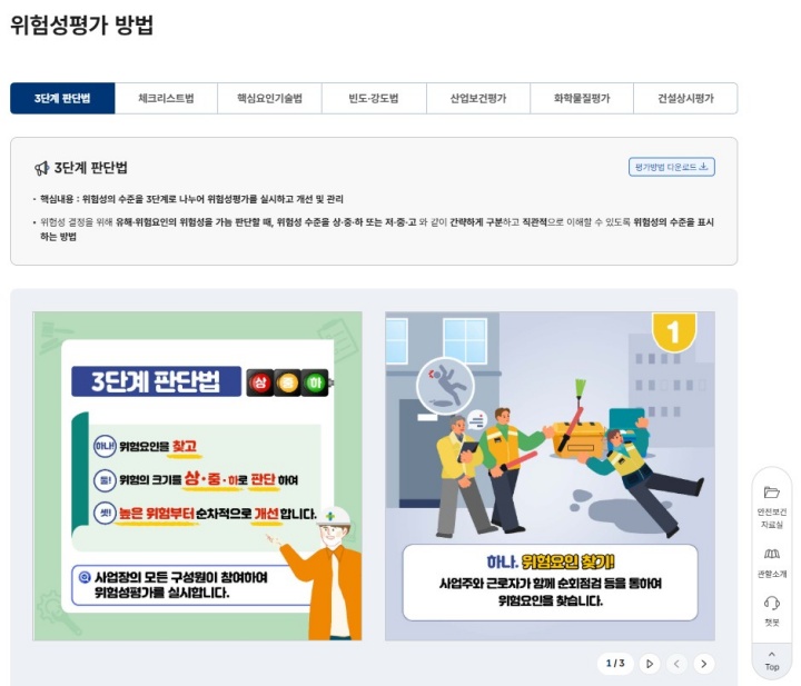 위험성평가 방법을 게시한 산업안전포털 누리집 화면.