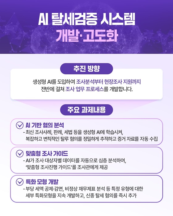맞춤형 AI 세무업무 컨설턴트·AI 업무지원 에이전트 개발