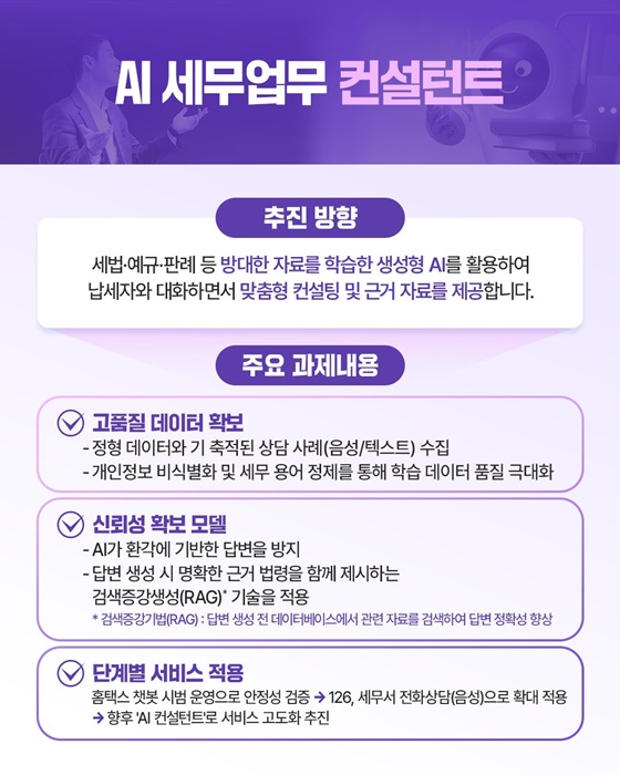 맞춤형 AI 세무업무 컨설턴트·AI 업무지원 에이전트 개발