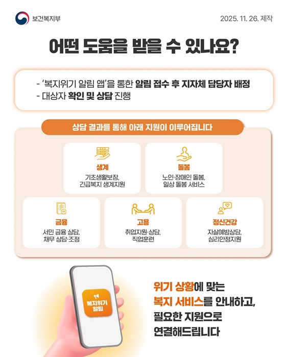 나와 이웃의 복지위기상황 언제든 도움 요청하세요