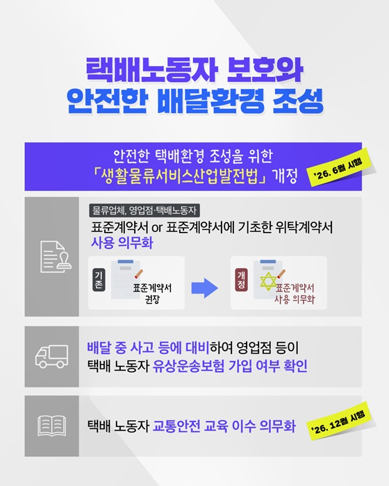 52개 법률 공포안 국무회의 의결