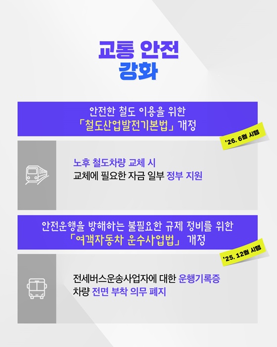 52개 법률 공포안 국무회의 의결