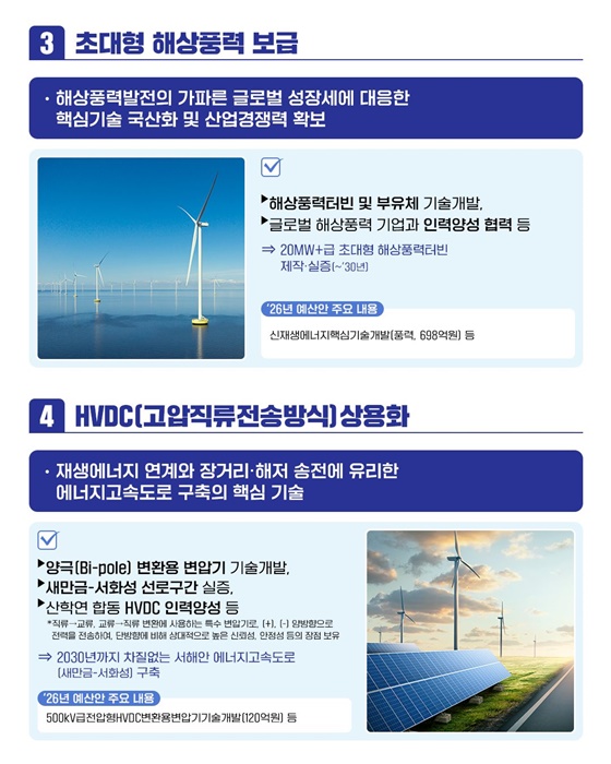 초혁신 경제 3차 추진계획 발표