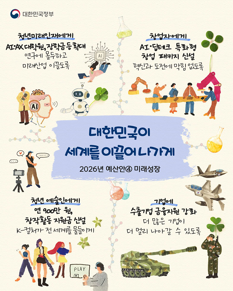 대한민국이 세계를 이끌어 나가게 하단내용 참조